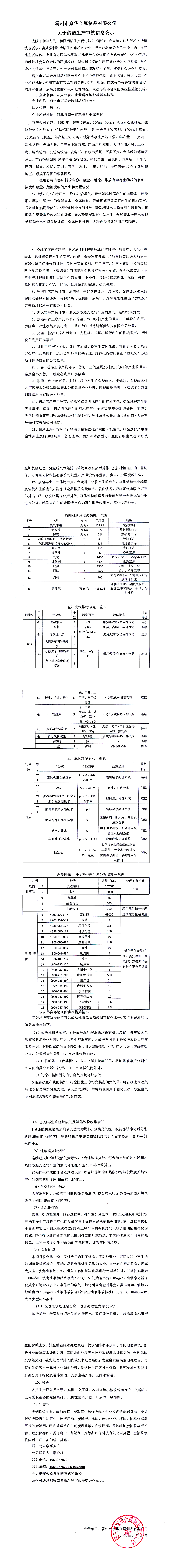 霸州市京華金屬制品有限公司關于清潔生產審核信息公示