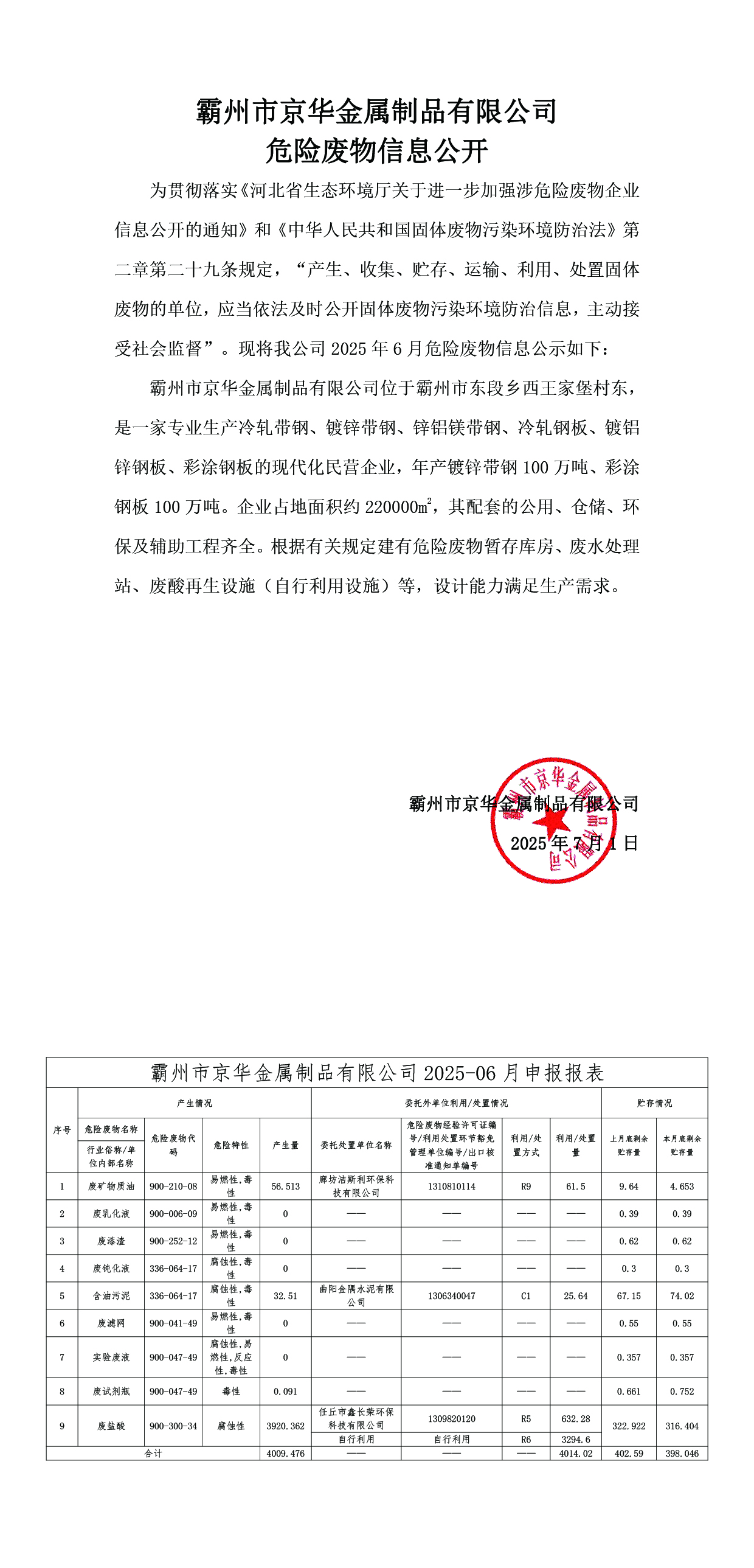 25年6月危險廢物信息公開-霸州市京華金屬制品有限公司